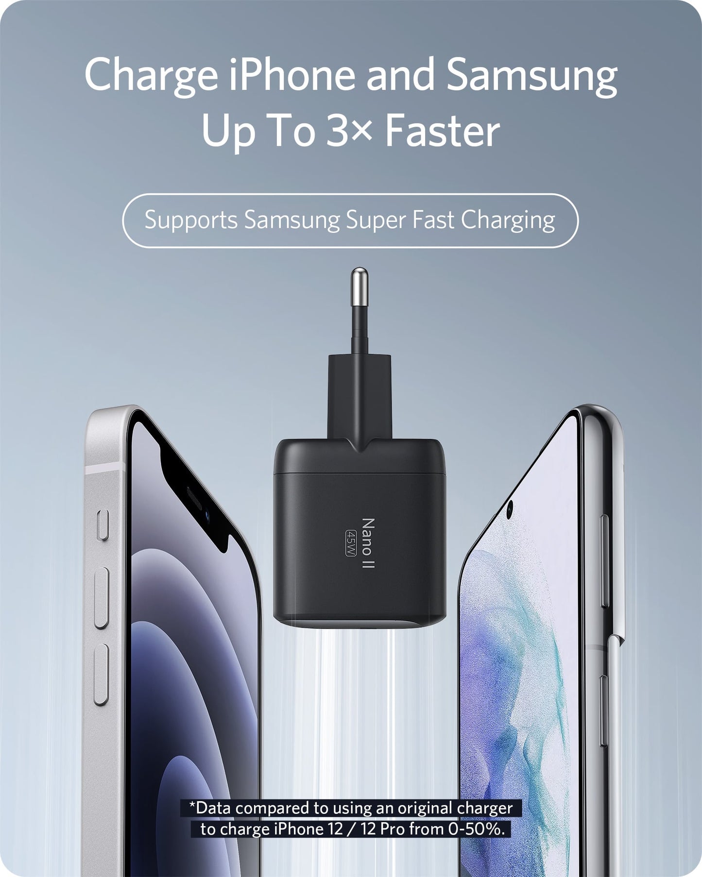 Anker usb c charger Nano II 45W Fast Charger Adapter PPS Supported GaN II IPhone charger for MacBook Pro 13/ iPhone 13