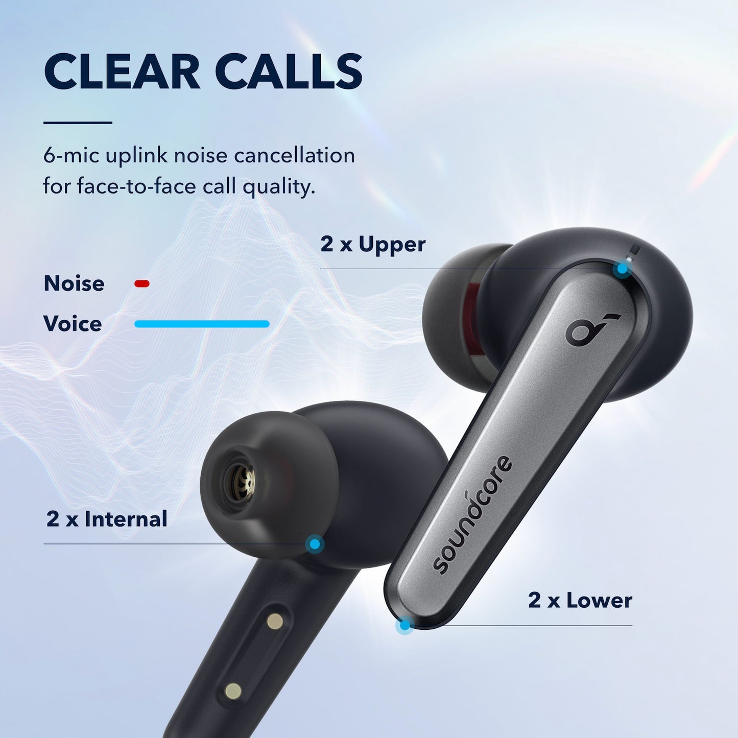 Anker Soundcore Liberty Air 2 Pro True Wireless Earbuds, bluetooth earphones, Targeted Active Noise Cancelling, 6 Mics for Calls