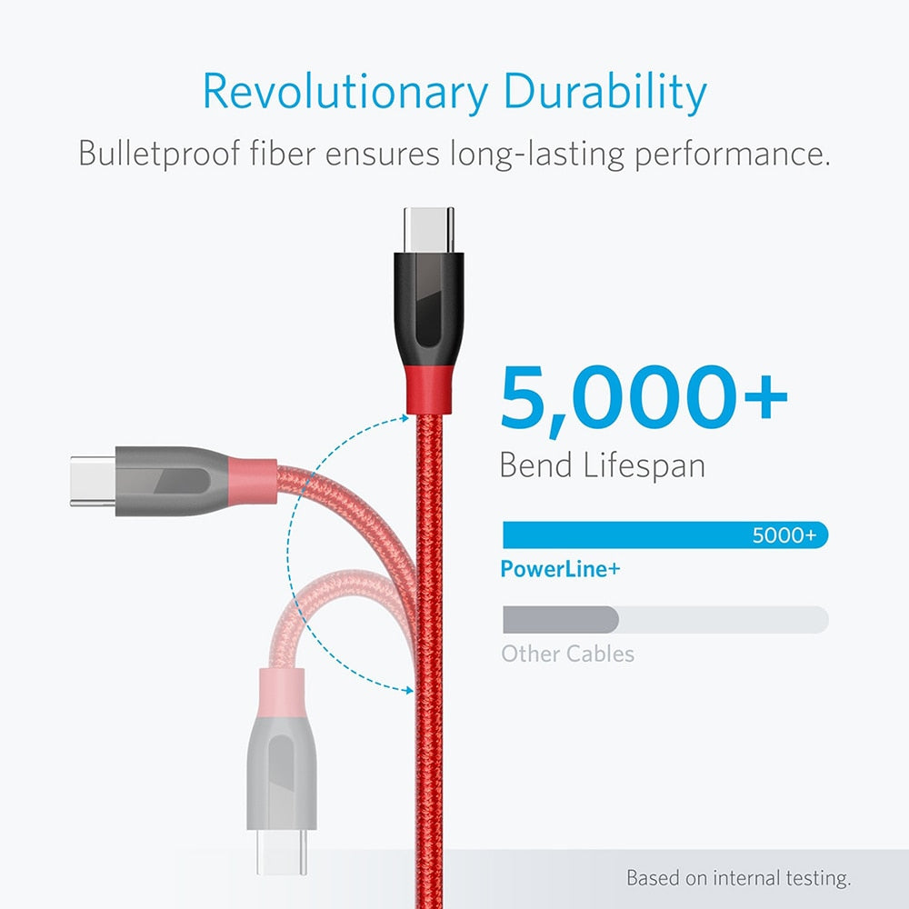 Anker Powerline+ USB C to USB 3.0 Cable ,USB Type C Cable ,High Durability for Samsung iPad MacBook Sony LG HTC Xiaomi 5 etc