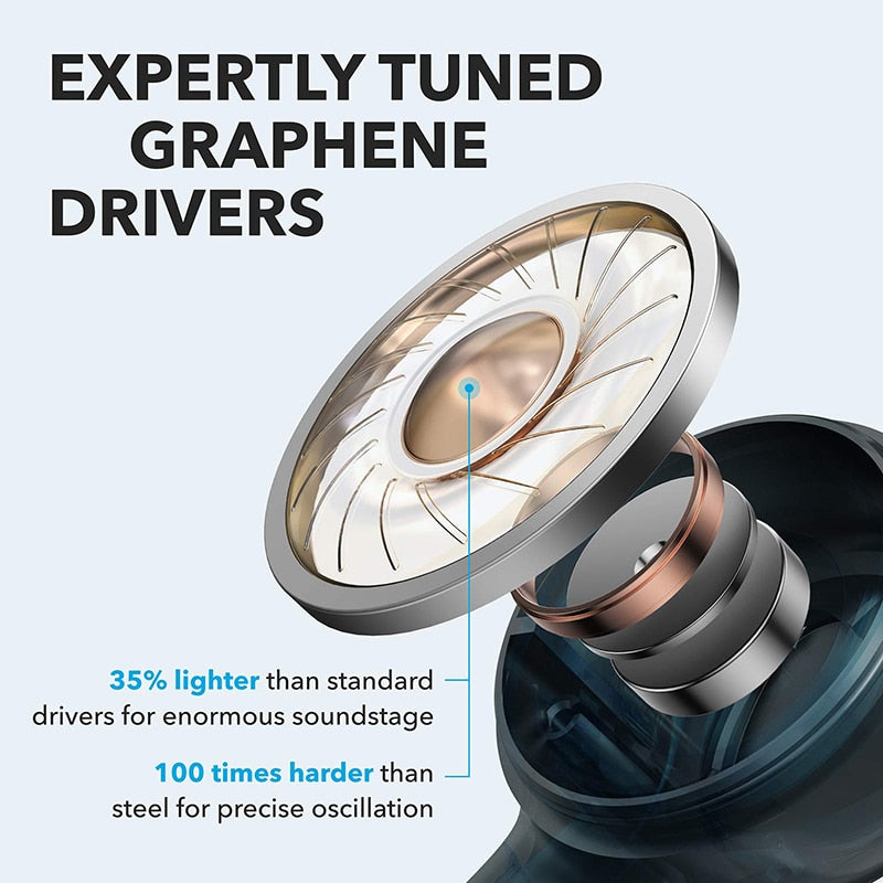 Anker Soundcore Life P2 bluetooth earphones, true wireless earbuds with 4 Microphones, CVC 8.0 Noise Reduction, IPX7 Waterproof