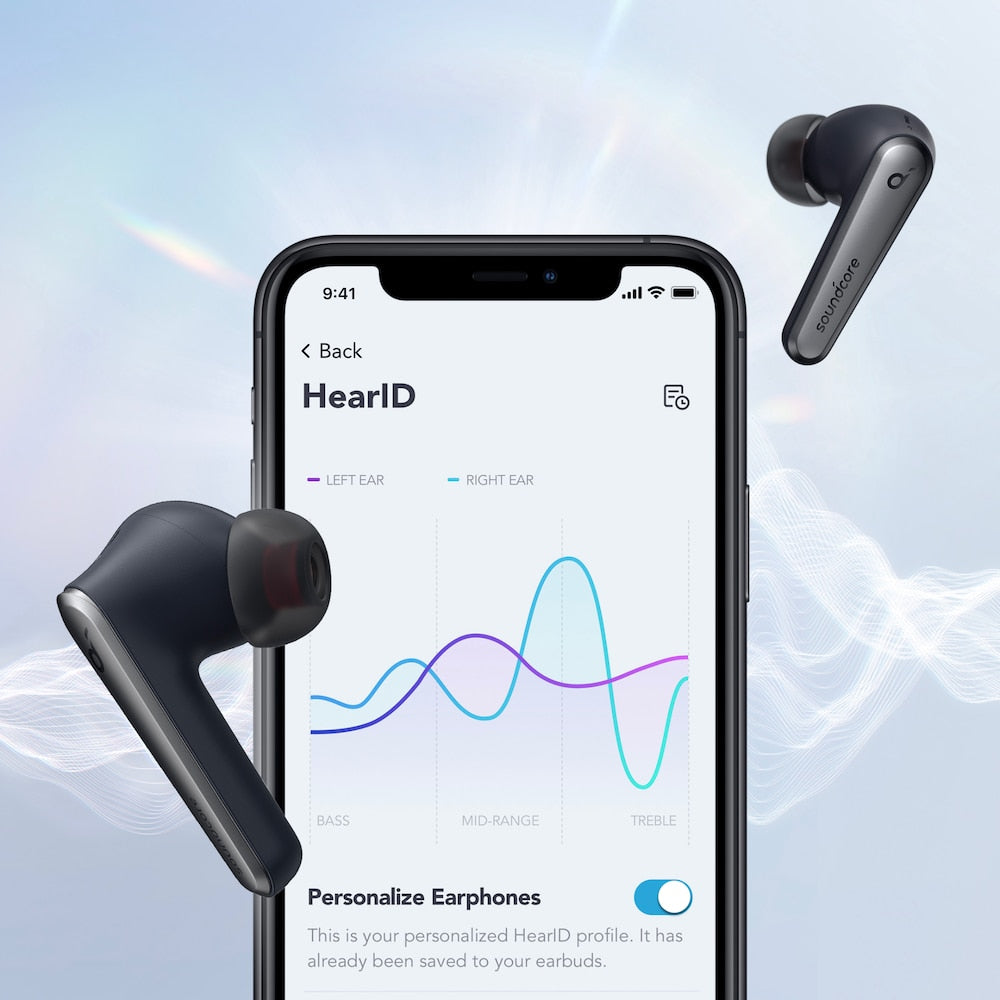 Anker Soundcore Liberty Air 2 Pro True Wireless Earbuds, bluetooth earphones, Targeted Active Noise Cancelling, 6 Mics for Calls