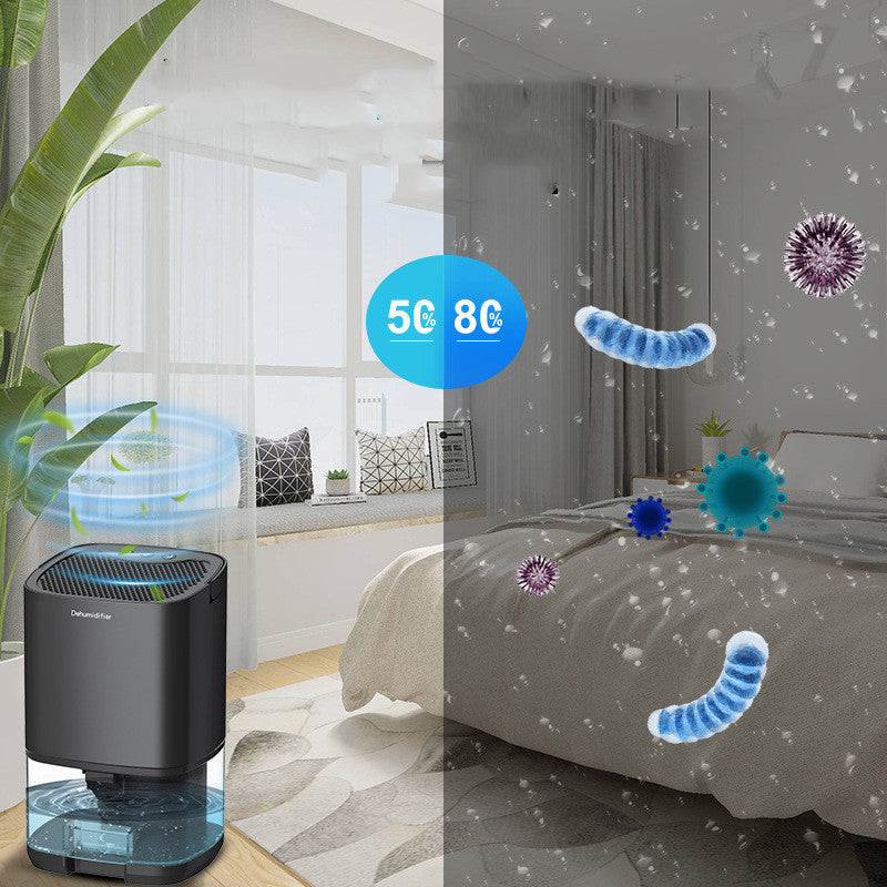 Small and Quiet Household Dehumidifier