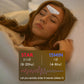 Migraine Relief Insomnia Sleep Instrument TENS Microcurrent Sleep Aid Device