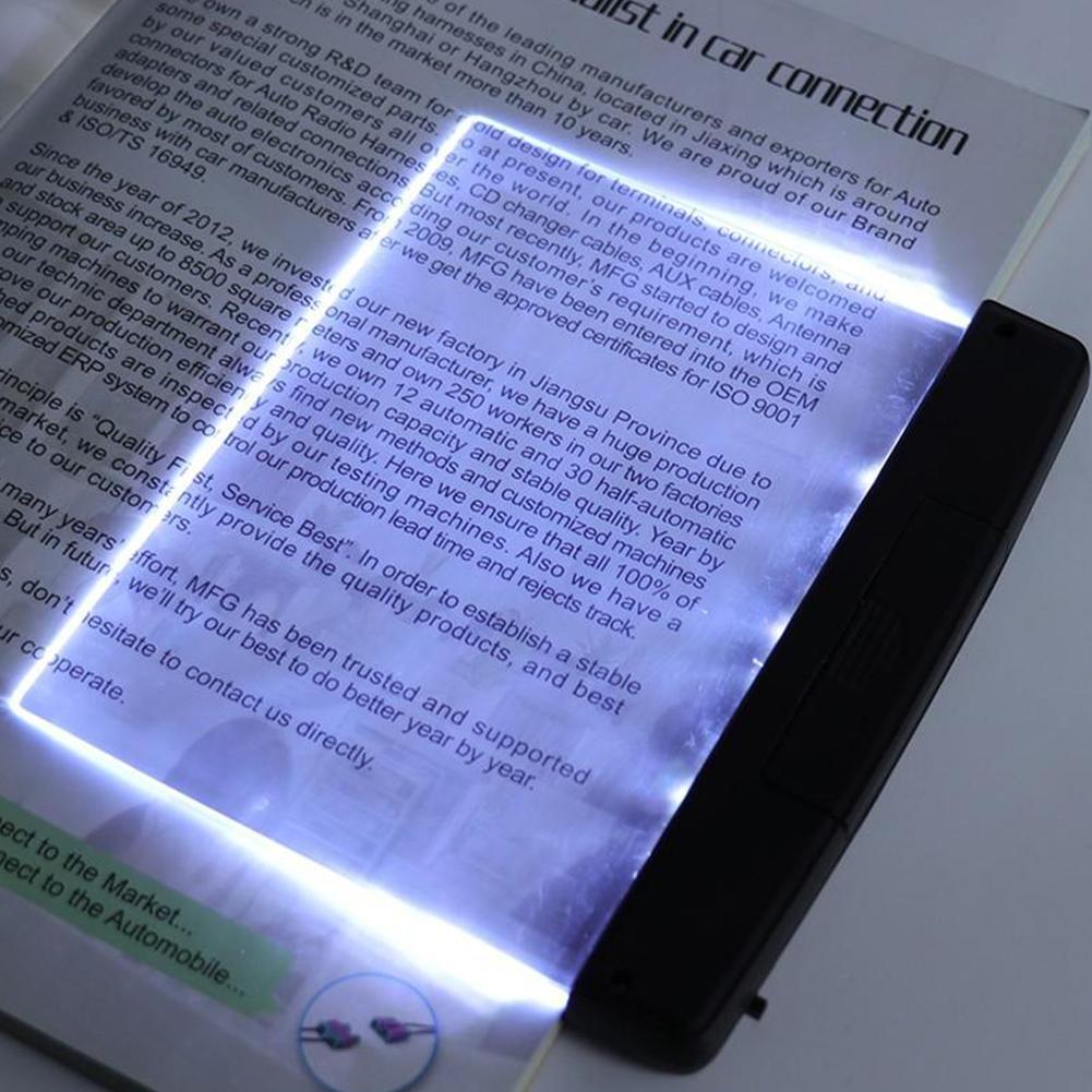 New Plate Lamp Creative LED Reading Book Light