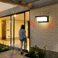 Led Outdoor Wall Lights
