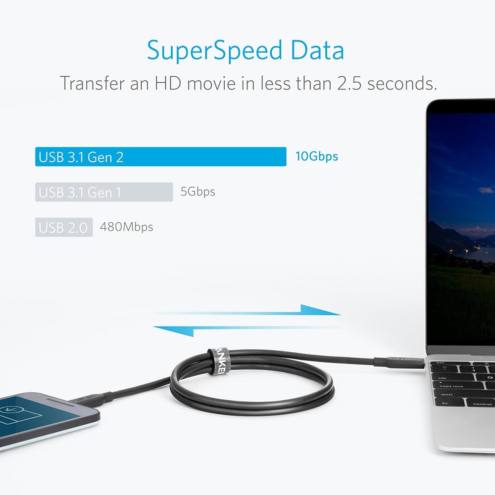 Anker Powerline II USB-C to USB-C 3.1 Gen 2 Cable (3ft) with Power Delivery, for Samsung Galaxy, Huawei, Macbook, MacBook Pixel etc