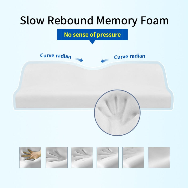 Memory Foam Bed Orthopedic Pillow Neck Protection Slow Rebound Memory Pillow, Butterfly Shaped