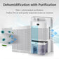 2200ML Intelligent Remote Dehumidifier