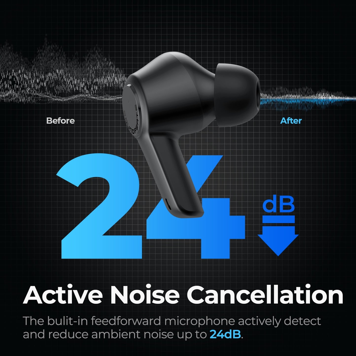 SoundPEATS T3 Wireless Earbuds Active Noise Cancelling Headphones in-Ear Bluetooth 5.2 ANC Earphones with Sound+ AI ENC Tech