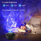 USB LED Star Night Light Projector, Bluetooth-compatible Sound-Activated