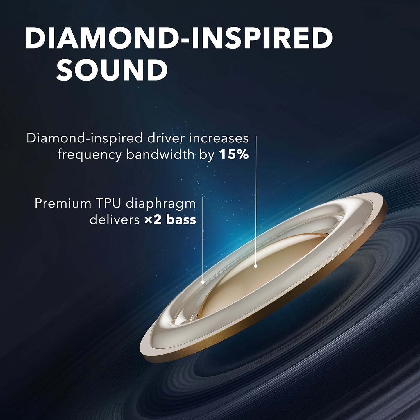Anker Soundcore Liberty Air 2 Wireless Earbuds bluetooth earphones Bluetooth Earphones with 4 Mics Wireless Charging
