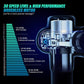 Deep Tissue Muscle Massage Gun 16.8V