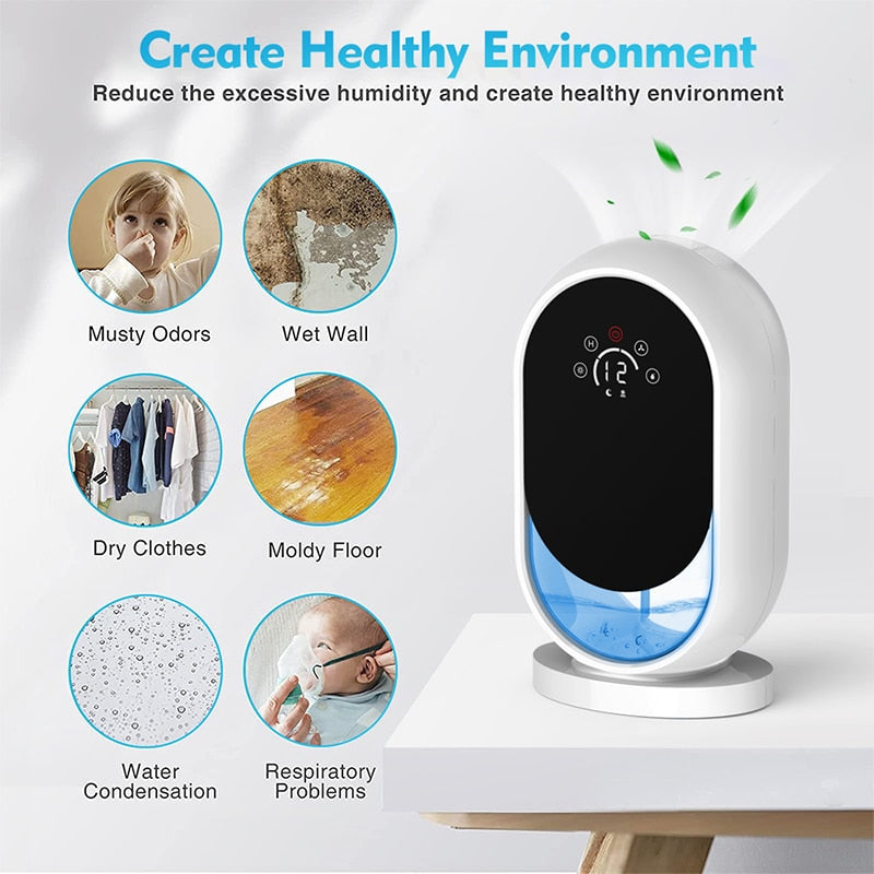 Acare Upgraded Air Dehumidifier with Humidity Control & Timer