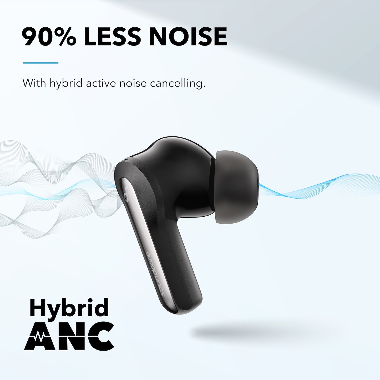 Anker Soundcore Life P3i Hybrid Active Noise Cancelling bluetooth earphones, wireless earbuds, 4 Mics, Powerful Sound Custom EQ