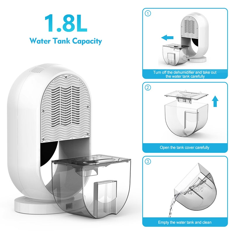 Acare Upgraded Air Dehumidifier with Humidity Control & Timer