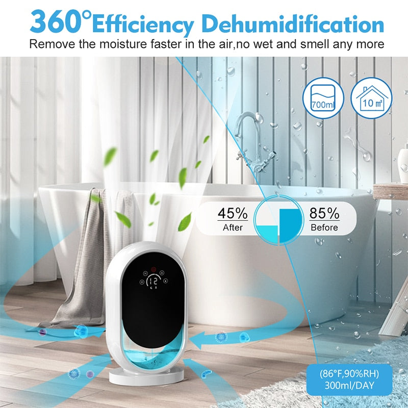 Acare Upgraded Air Dehumidifier with Humidity Control & Timer