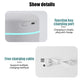 Portable 420ml Air Humidifier